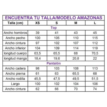 Tallas Amazonas - Malvascrubs